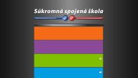 Page preview www.ssusmartin.sk/ (version of 21.5.2021)