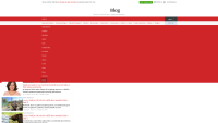 Page preview annazemanova.blog.sme.sk/ (version of 15.2.2024)