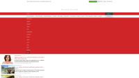 Page preview annazemanova.blog.sme.sk/ (version of 20.6.2025)